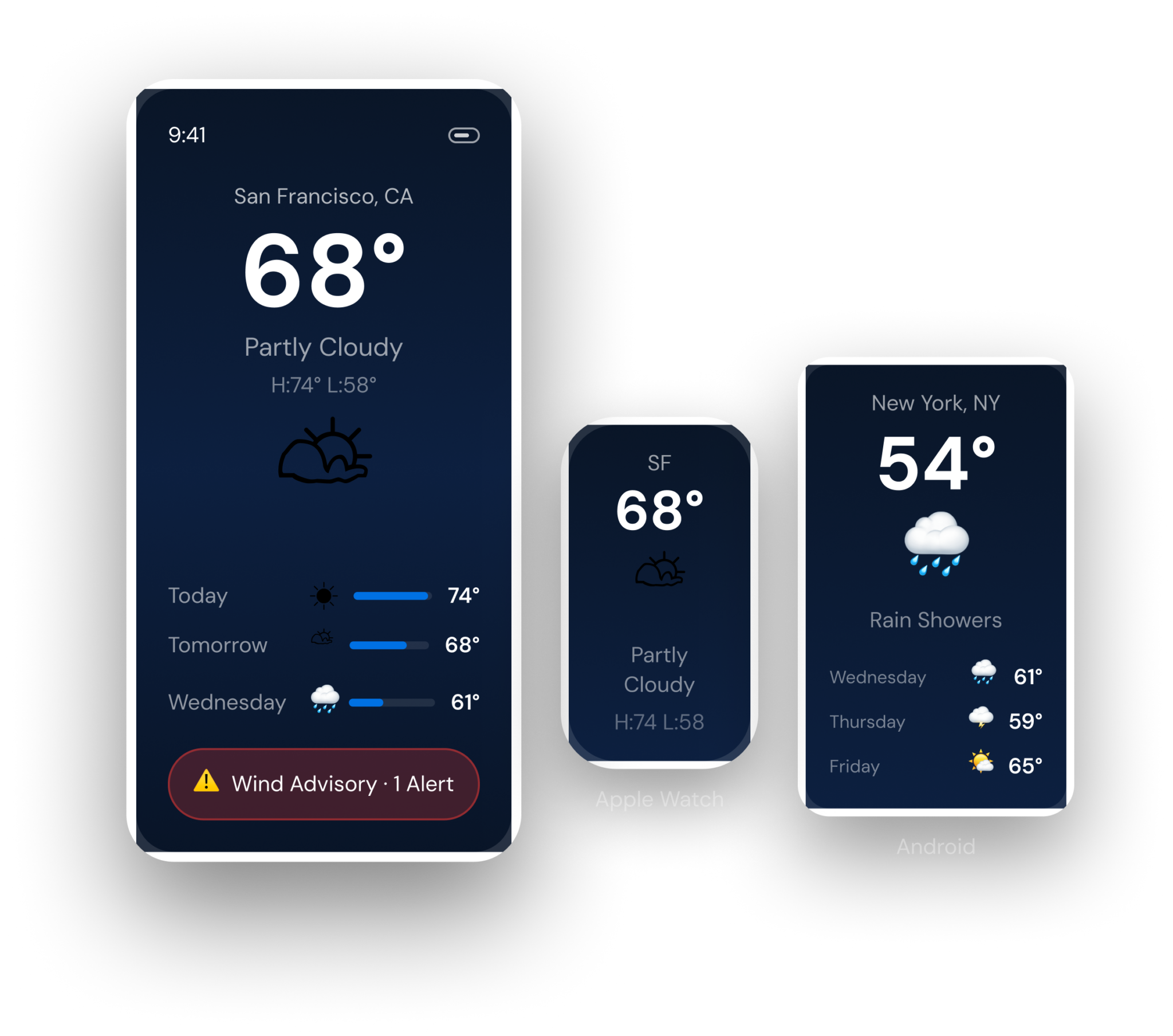 MyForecast - CustomWeather | Weather API, Historical Weather & Alerts
